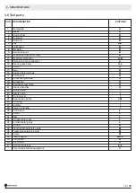 Preview for 23 page of CAMPAGNOLA OLISTAR DIABLO Use And Maintenance Manual