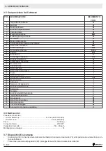 Preview for 9 page of CAMPAGNOLA OLISTAR METAL TOP Use And Maintenance Manual