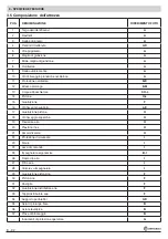 Preview for 12 page of CAMPAGNOLA OLISTAR Use And Maintenance Manual