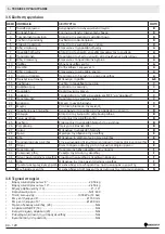 Preview for 96 page of CAMPAGNOLA P8 Use And Maintenance Manual