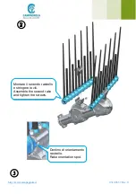 Preview for 3 page of CAMPAGNOLA PROFESSIONAL ALICE ECO Quick Manual