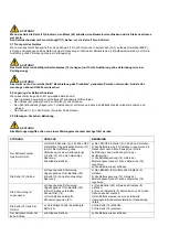 Preview for 65 page of CAMPAGNOLA PUMA Use And Maintenance Manual