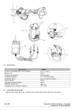 Preview for 201 page of CAMPAGNOLA SPEEDY Use And Maintenance Manual