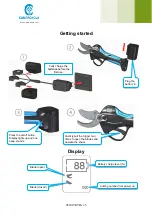 Preview for 2 page of CAMPAGNOLA STARK M Quick Manual