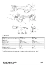 Предварительный просмотр 9 страницы CAMPAGNOLA Stark Series Use And Maintenance Manual