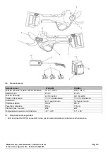 Preview for 39 page of CAMPAGNOLA Stark Series Use And Maintenance Manual