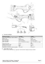 Preview for 69 page of CAMPAGNOLA Stark Series Use And Maintenance Manual