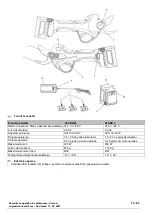 Preview for 83 page of CAMPAGNOLA Stark Series Use And Maintenance Manual