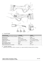 Preview for 128 page of CAMPAGNOLA Stark Series Use And Maintenance Manual