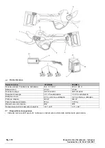 Preview for 173 page of CAMPAGNOLA Stark Series Use And Maintenance Manual