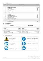 Preview for 20 page of CAMPAGNOLA Storm Use And Maintenance Manual