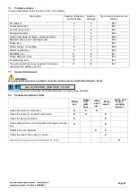 Предварительный просмотр 39 страницы CAMPAGNOLA T-CAT Use And Maintenance Manual