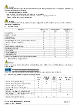 Предварительный просмотр 151 страницы CAMPAGNOLA T-CAT Use And Maintenance Manual