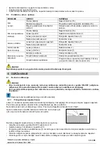 Предварительный просмотр 185 страницы CAMPAGNOLA T-CAT Use And Maintenance Manual