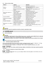 Preview for 147 page of CAMPAGNOLA T-REX 160-240 Use And Maintenance Manual