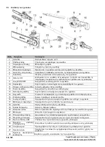 Preview for 162 page of CAMPAGNOLA T-REX 160-240 Use And Maintenance Manual