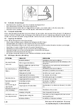 Предварительный просмотр 78 страницы CAMPAGNOLA T-REX Use And Maintenance Manual