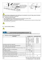 Предварительный просмотр 82 страницы CAMPAGNOLA T-REX Use And Maintenance Manual