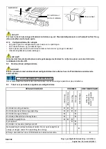 Preview for 162 page of CAMPAGNOLA T-REX Use And Maintenance Manual