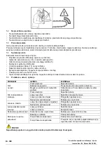 Предварительный просмотр 198 страницы CAMPAGNOLA T-REX Use And Maintenance Manual