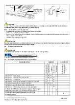 Preview for 343 page of CAMPAGNOLA T-REX Use And Maintenance Manual