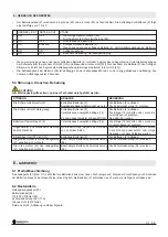 Предварительный просмотр 33 страницы CAMPAGNOLA TRONIC STAR Use And Maintenance Manual