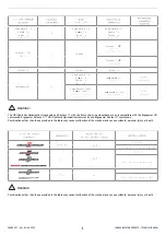 Preview for 5 page of CAMPAGNOLO 11s Quick Start Manual