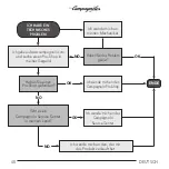 Предварительный просмотр 48 страницы CAMPAGNOLO CENTAUR REAR DERAILLEUR User Manual