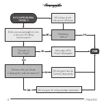 Предварительный просмотр 8 страницы CAMPAGNOLO Centaur Ultra-Torque Crankset User Manual