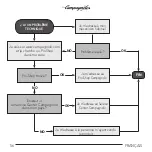 Предварительный просмотр 56 страницы CAMPAGNOLO Centaur Ultra-Torque Crankset User Manual