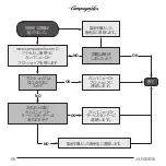 Предварительный просмотр 88 страницы CAMPAGNOLO Centaur Ultra-Torque Crankset User Manual