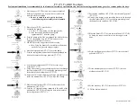 Preview for 2 page of Campania International FT-271 Quick Start Manual