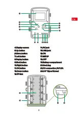 Preview for 9 page of CAMPARK T45A Instruction Manual