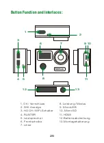 Preview for 31 page of CAMPARK X20C Manual