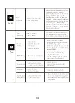 Preview for 40 page of CAMPARK X20C Manual