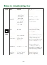 Preview for 58 page of CAMPARK X20C Manual