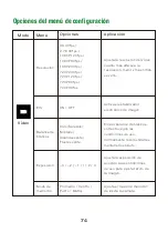 Preview for 80 page of CAMPARK X20C Manual