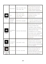 Preview for 83 page of CAMPARK X20C Manual