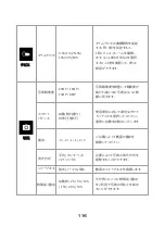 Preview for 122 page of CAMPARK X20C Manual