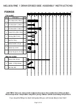 Предварительный просмотр 5 страницы Campbell Craft Melbourne 1 Drawer Bedside Assembly Instructions Manual