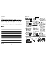 Preview for 6 page of Campbell Hausfeld 24 SP SN318K00 Operating Instructions Manual