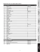 Предварительный просмотр 17 страницы Campbell Hausfeld AC080100 Operating Instructions And Parts Manual