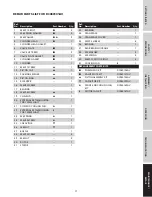 Preview for 19 page of Campbell Hausfeld AC080100 Operating Instructions And Parts Manual