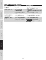 Preview for 52 page of Campbell Hausfeld AC080100 Operating Instructions And Parts Manual