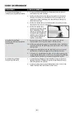 Предварительный просмотр 19 страницы Campbell Hausfeld AF-104 Operating Instructions Manual