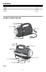 Preview for 4 page of Campbell Hausfeld AF010800 Operating Instructions Manual