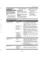 Предварительный просмотр 11 страницы Campbell Hausfeld Air Die Grinders Operating Instructions Manual