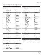 Preview for 17 page of Campbell Hausfeld Air Powered Flooring Nailer / Stapler CHN50300 Operating Instructions And Parts Manual