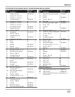 Preview for 53 page of Campbell Hausfeld Air Powered Flooring Nailer / Stapler CHN50300 Operating Instructions And Parts Manual