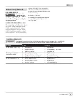 Preview for 15 page of Campbell Hausfeld Air Powered Flooring Nailer / Stapler... Operating Instructions And Parts Manual